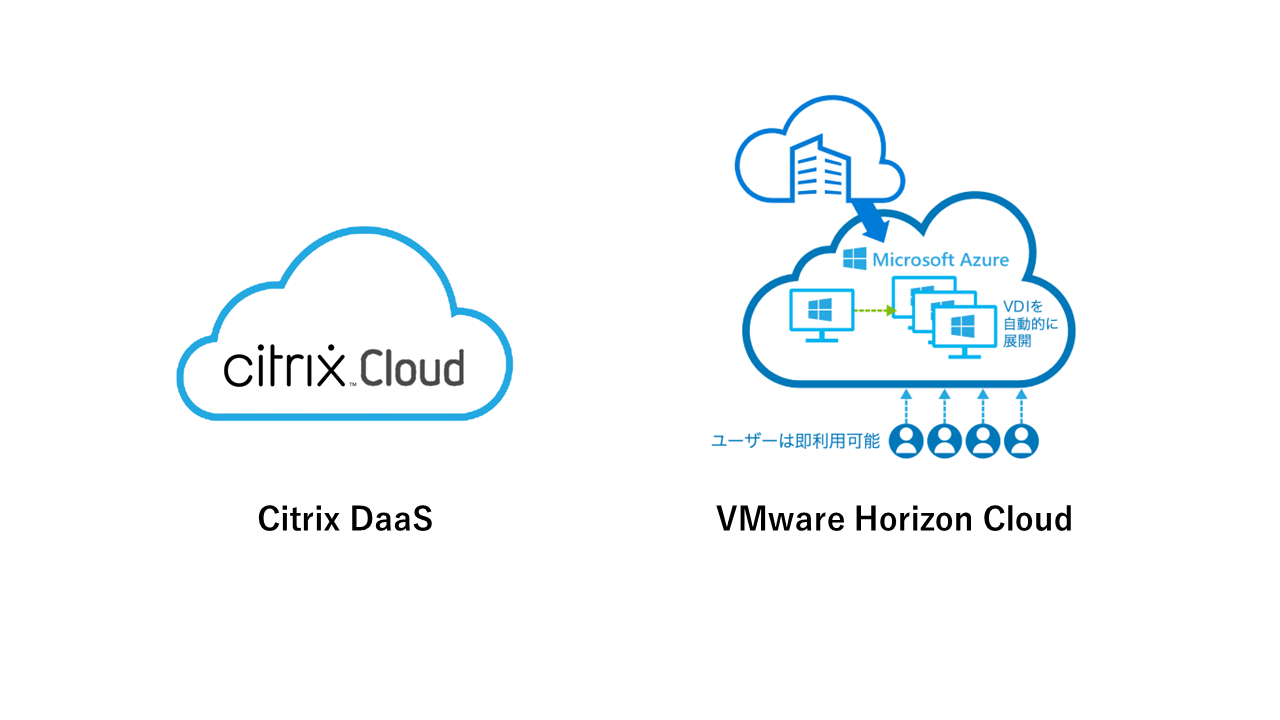 Citrix DaaS with AVDとHorizon Cloud with AVD