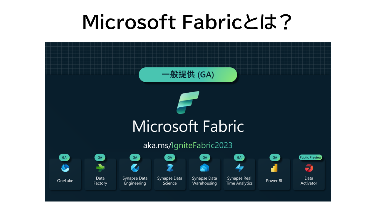 Microsoft Fabricとは？