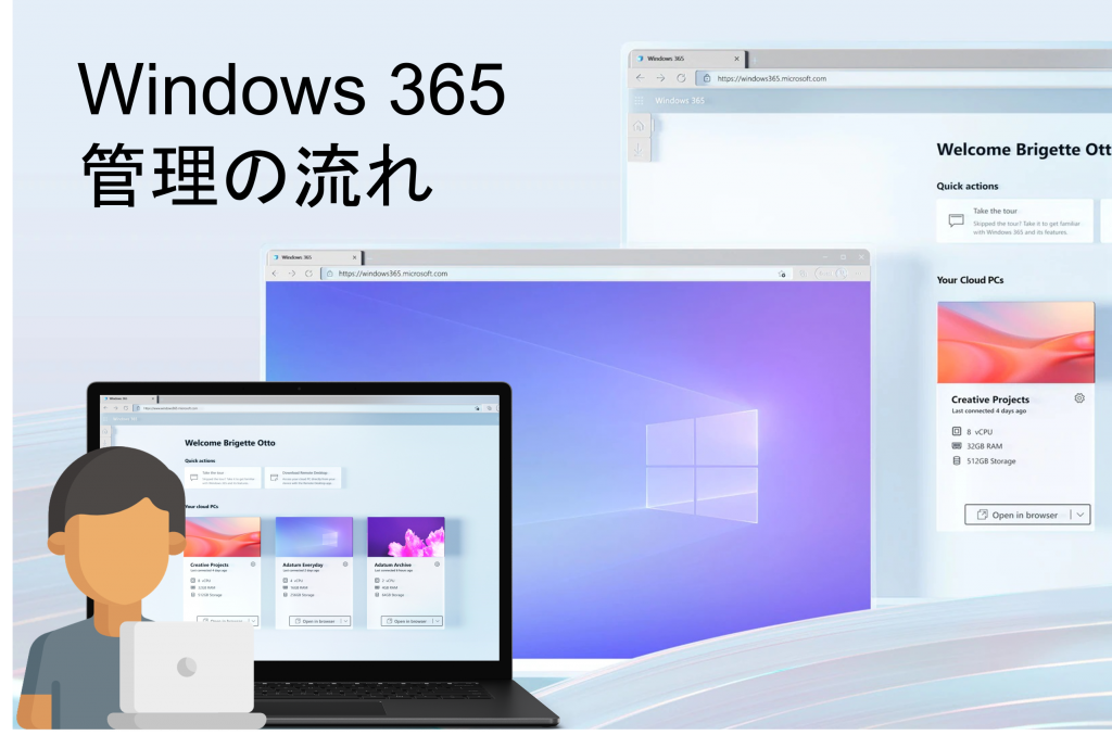 Windows 365 管理の流れ