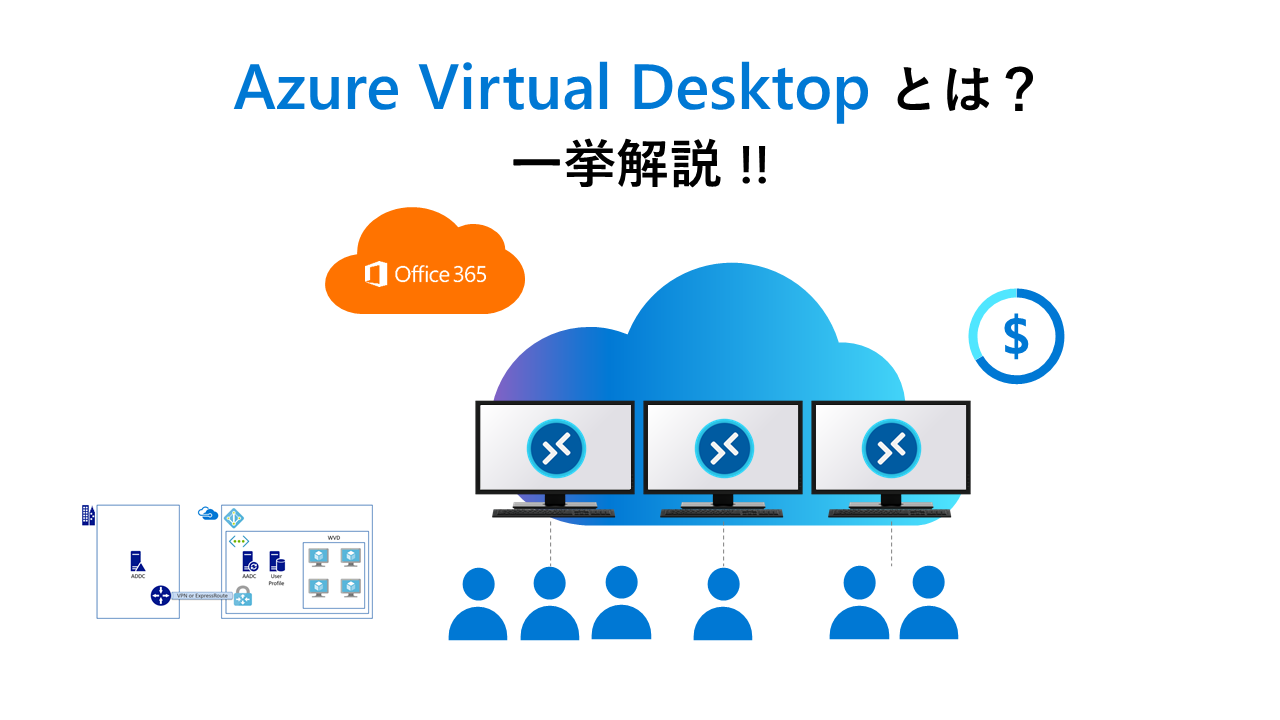 Azure Virtual Desktopとは