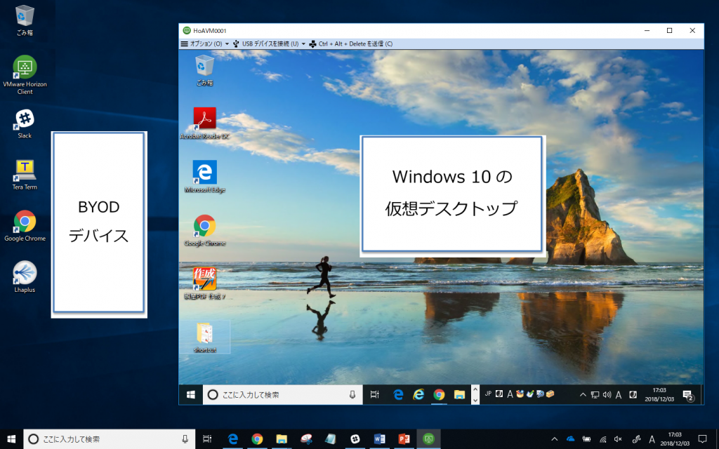 Windows 10の仮想デスクトップ配信