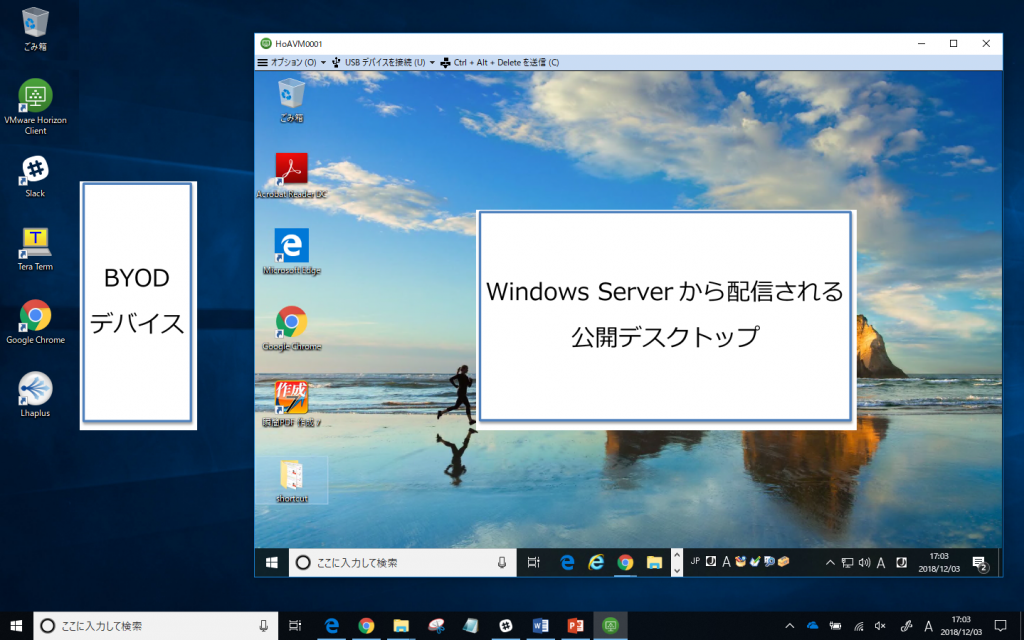  Windows Server(2016/2012 R2)の公開デスクトップ配信
